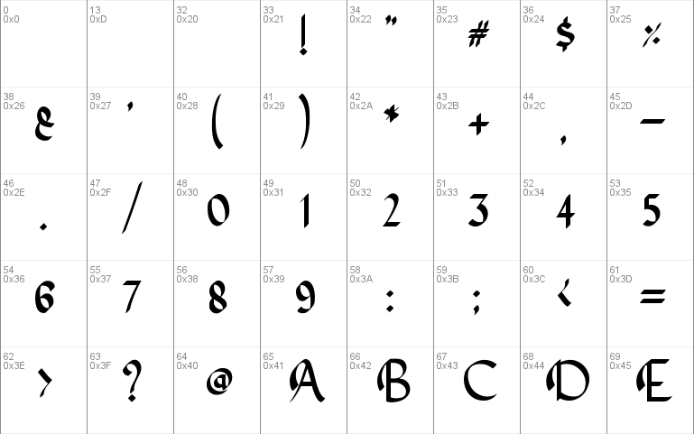 Abbasy Calligraphy Typeface