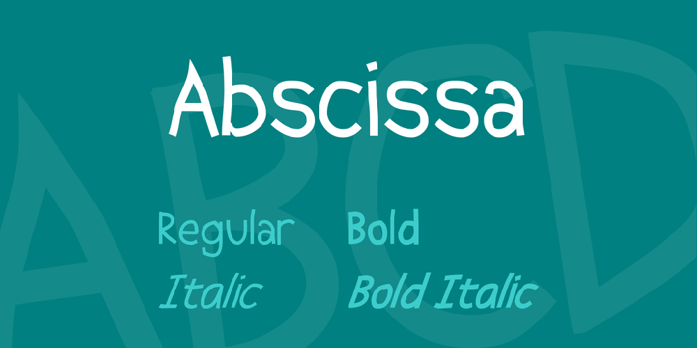 Abscissa