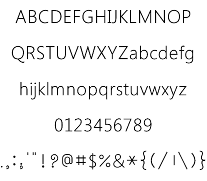 Charukola Unicode