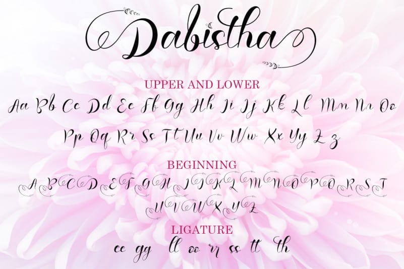 Dabistha