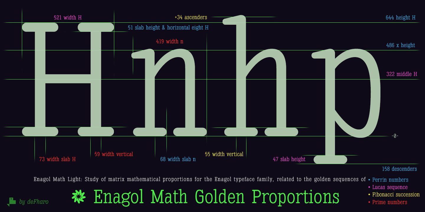 Enagol Math Light