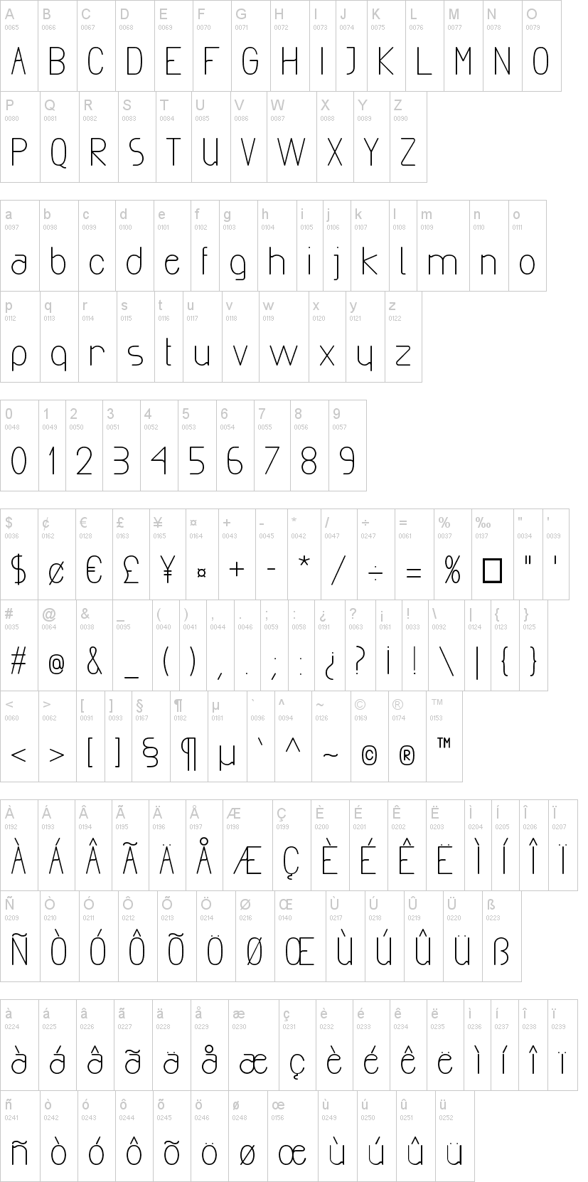Exacta Medium Italic Font
