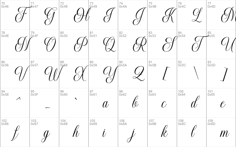 Grethania Script