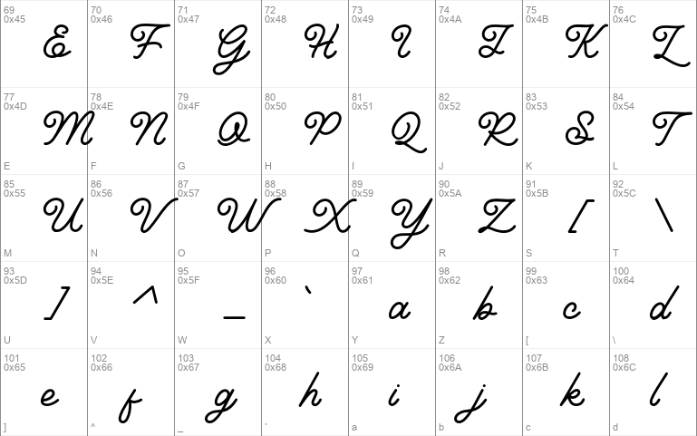 Hunting Script