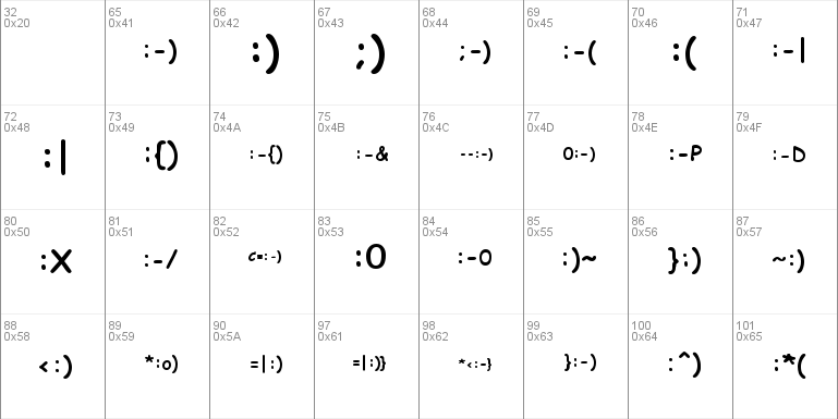 KR Deb's Emoticons