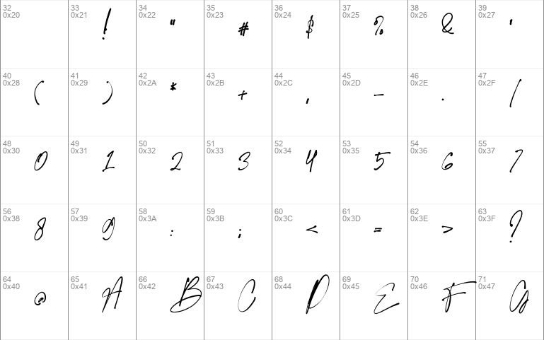 ligatures-script