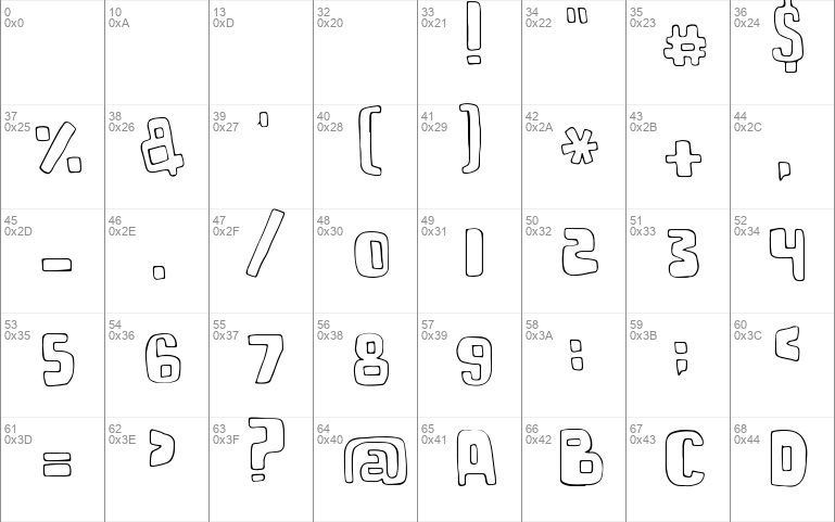 Markisa Outline