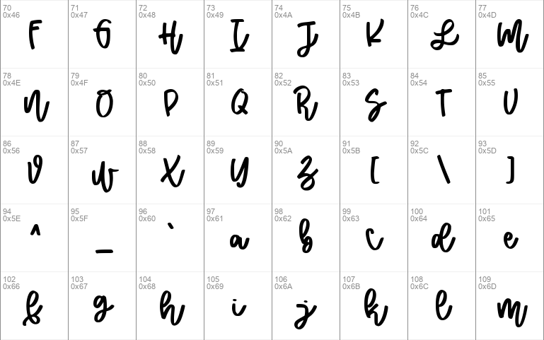 Malihah Script