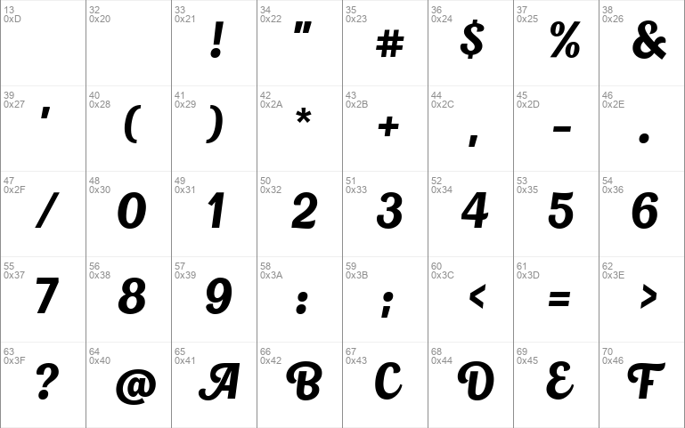 Roshelyn Typeface