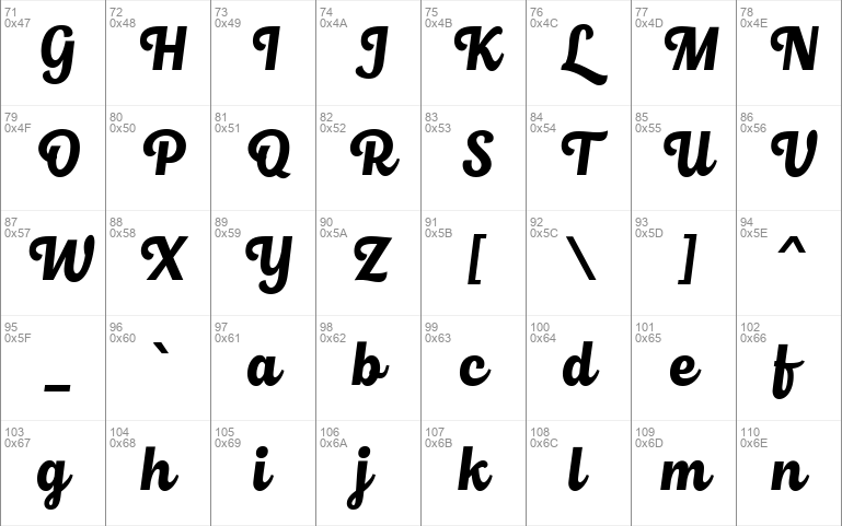 Roshelyn Typeface