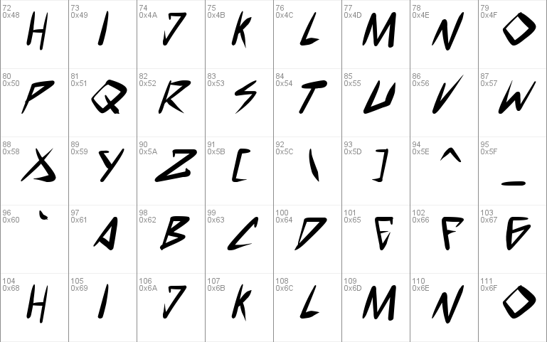 number press font library