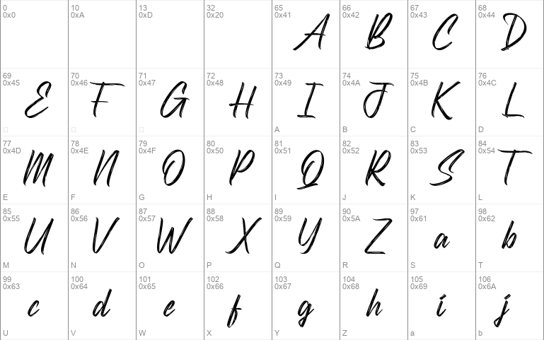 Scatterings Demo