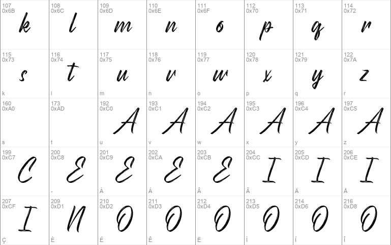 Scatterings Demo