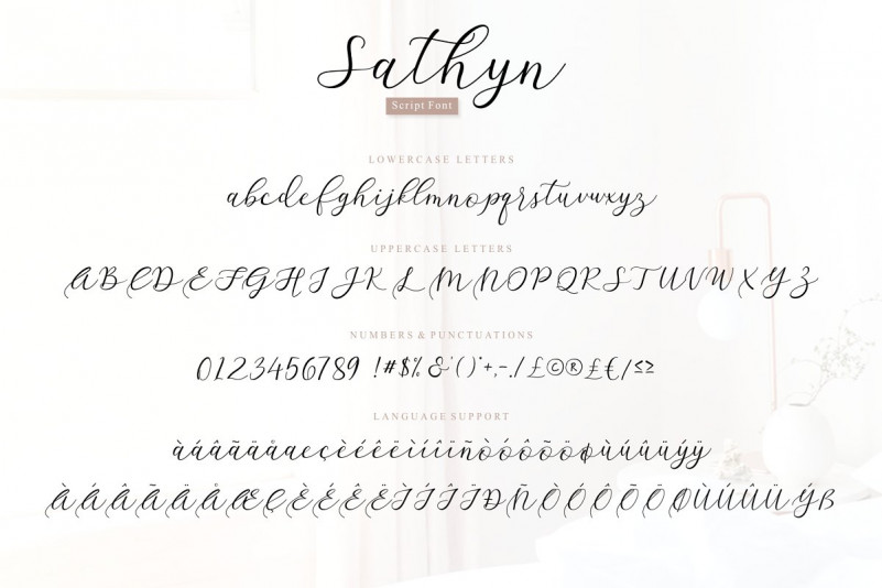 Sathyn script