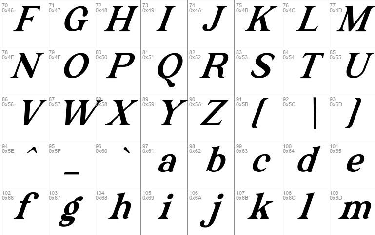 The Texterius Italic