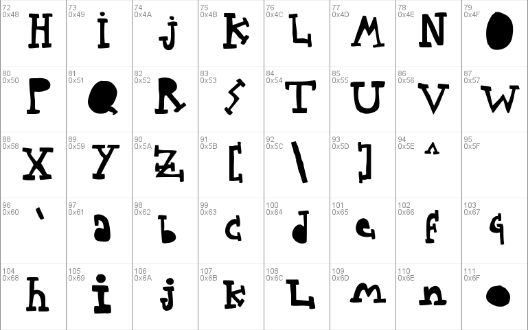 Woodcutter Typewritter
