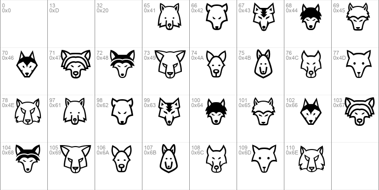 Wolves animals